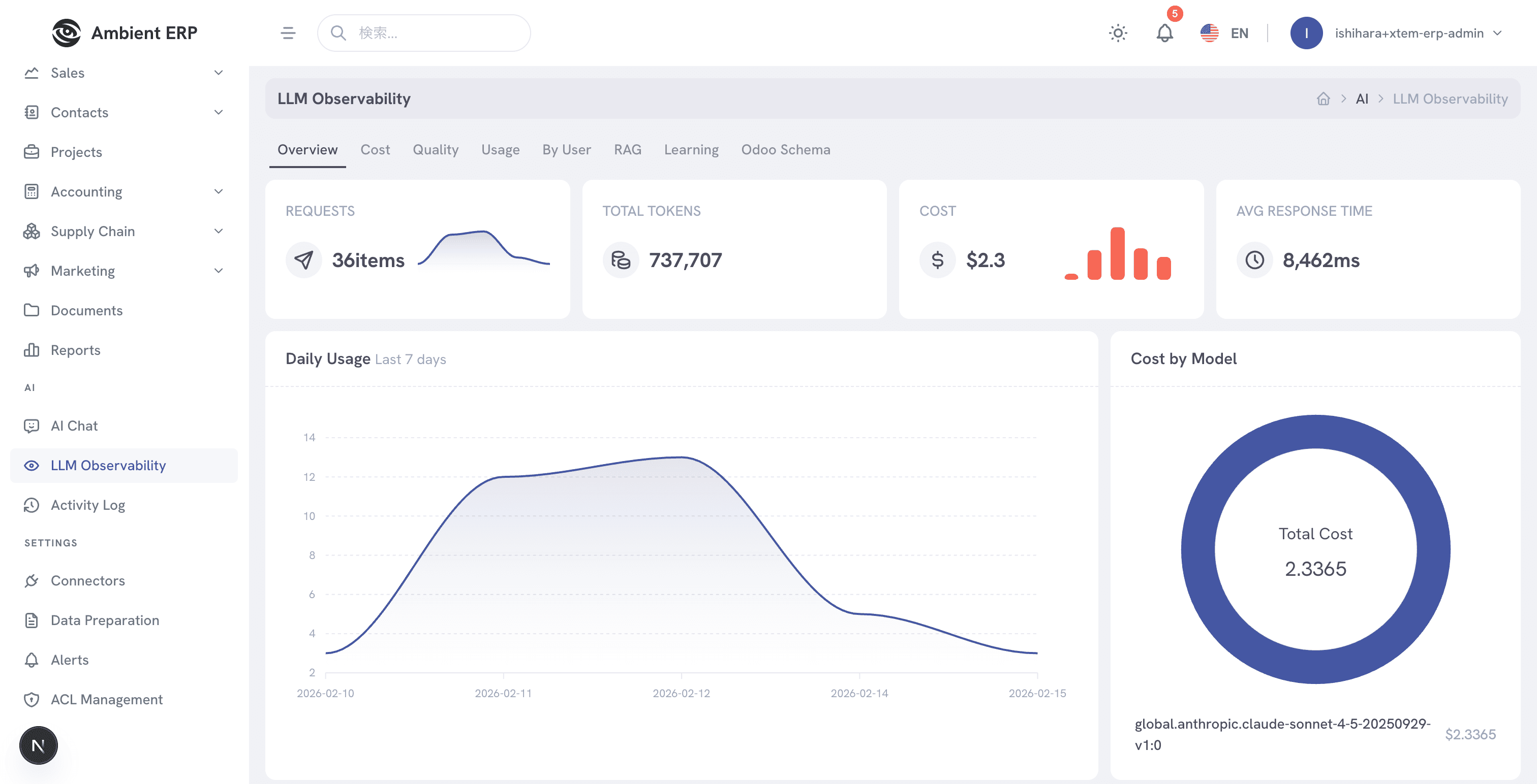 Corason — AI-Driven Cloud ERP